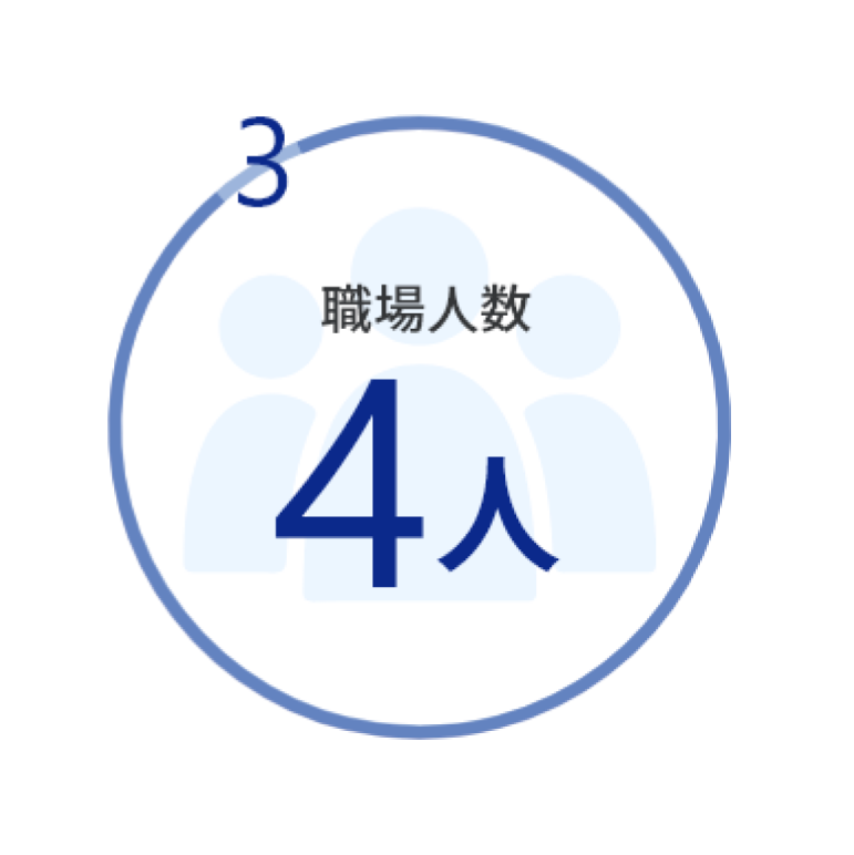 職場人数3人